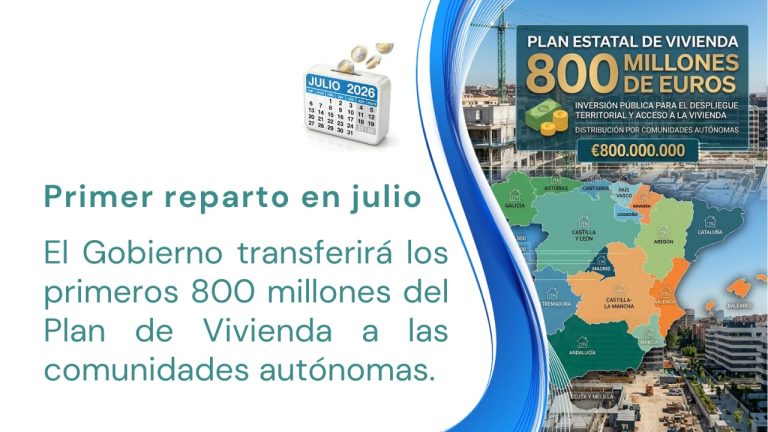 Plan de vivienda 2026-2030